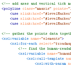 Code snippet from the SAMM Roadmap chart XSLT file